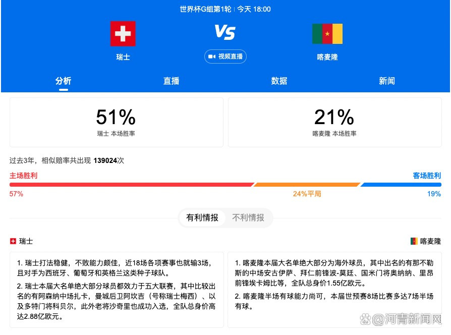 专家推荐【轩辕解球】足球8连红 带来午间友谊赛：日本vs泰国【常胜红单】足球10连红 带来下午场澳超精选：西悉尼流浪者 VS 麦克阿瑟FC 【红单策略】足球7连红 带来晚间英超赛事：利物浦 VS 纽卡斯尔联今日热点赛事今日午间，迎来一场友谊赛，日本vs泰国；下午，澳超迎来焦点战对决：西悉尼流浪者 VS 麦克阿瑟FC 。